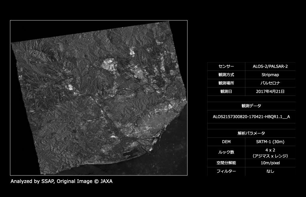 Example of Amplitude imaging